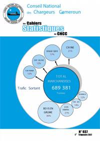 The CNSC Book of Statistic N° 37