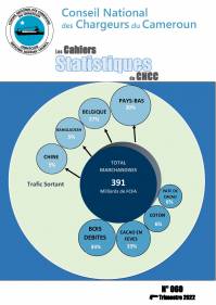 Les Cahiers Statistiques du CNCC No. 060