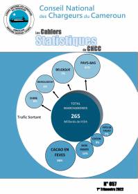 Les Cahiers Statistiques du CNCC No. 057