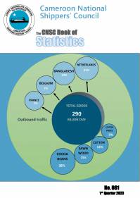 Les Cahiers Statistiques du CNCC No. 61