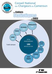 Les Cahiers Statistiques du CNCC No. 62